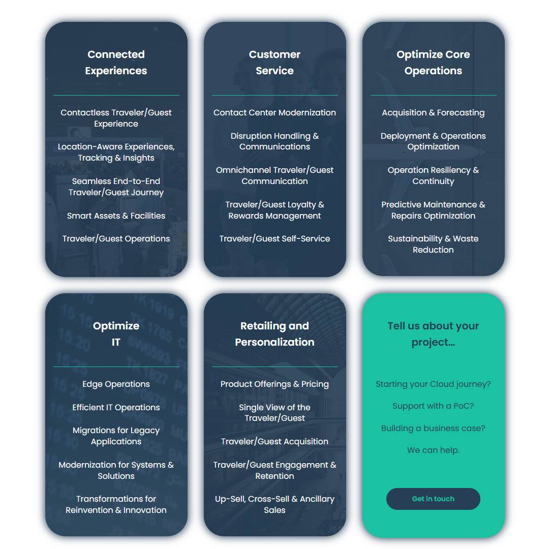 Amach Case Study for Uncomplicated Marketing 2